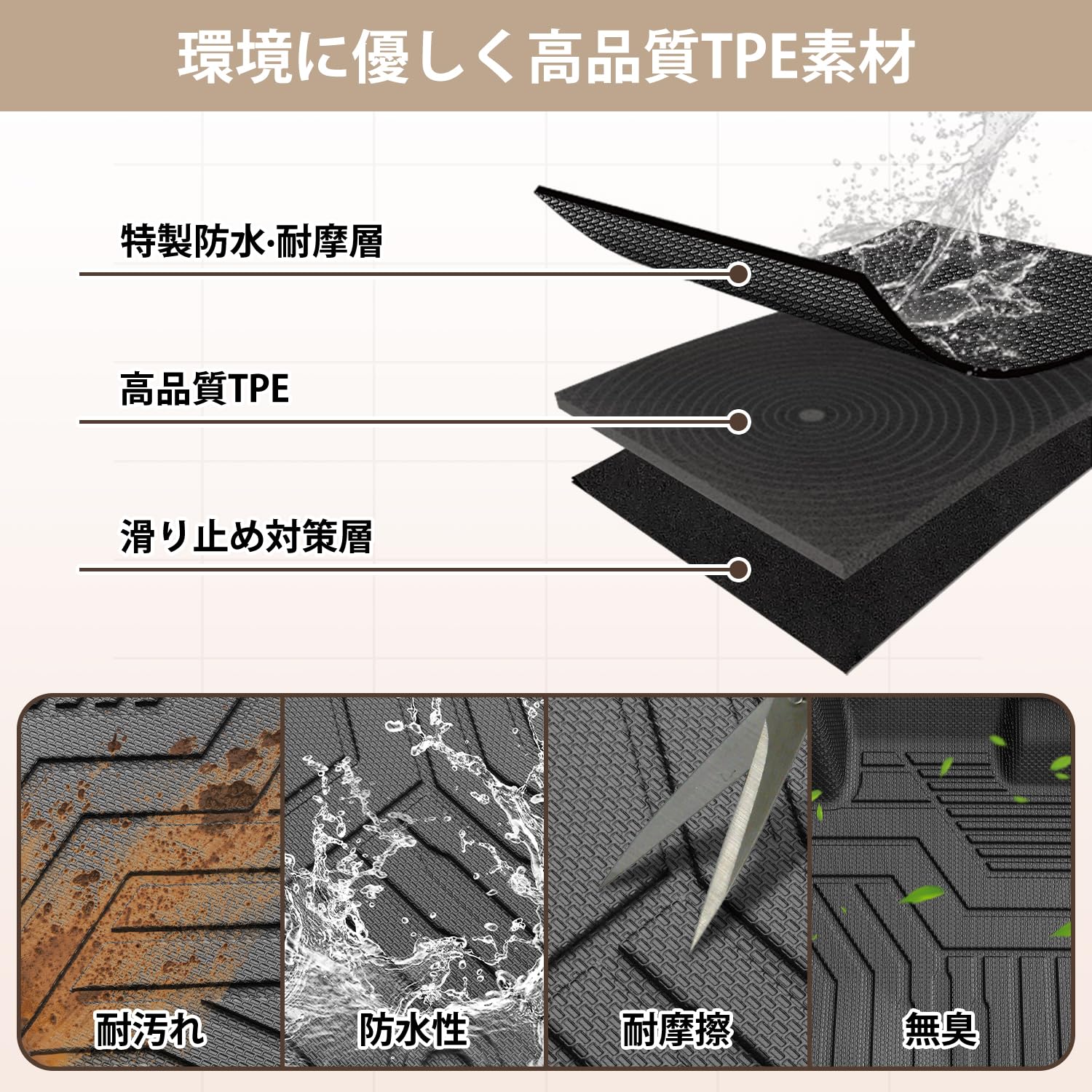 Amazon | Kotesoto ホンダ 新型 N-BOX JF5 JF6 JOY フロアマット